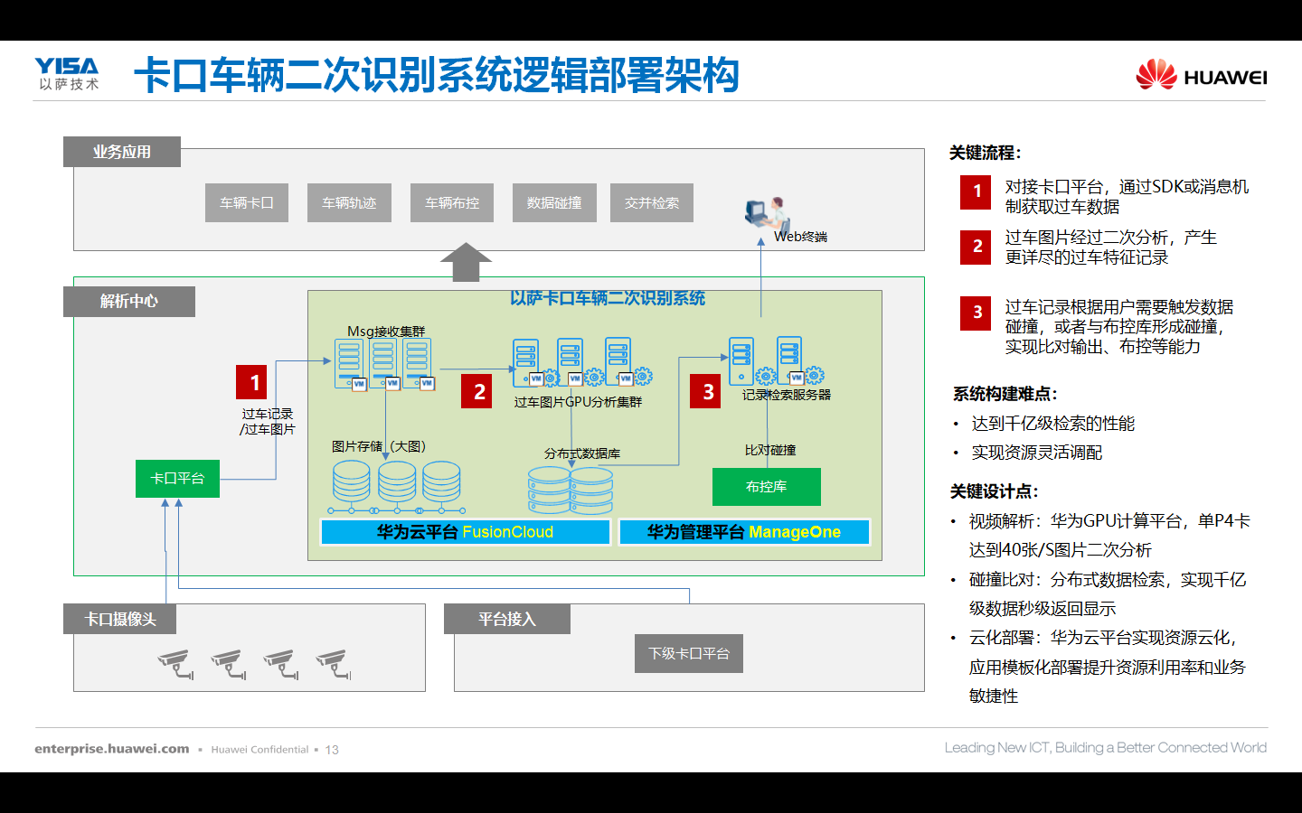 以萨公安物联大数据联网实战平台经过数据采集,数据识别存储等数据预