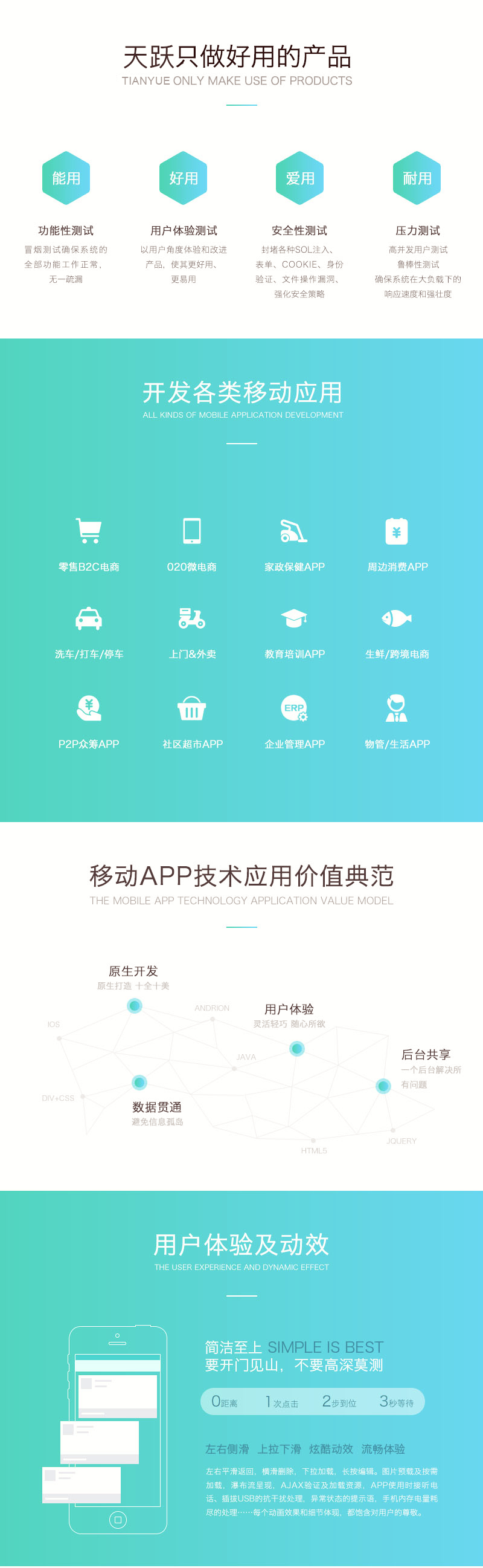 点餐app|点餐外卖|在线点餐|美团外卖|饿了么|杭州app|app定制开发