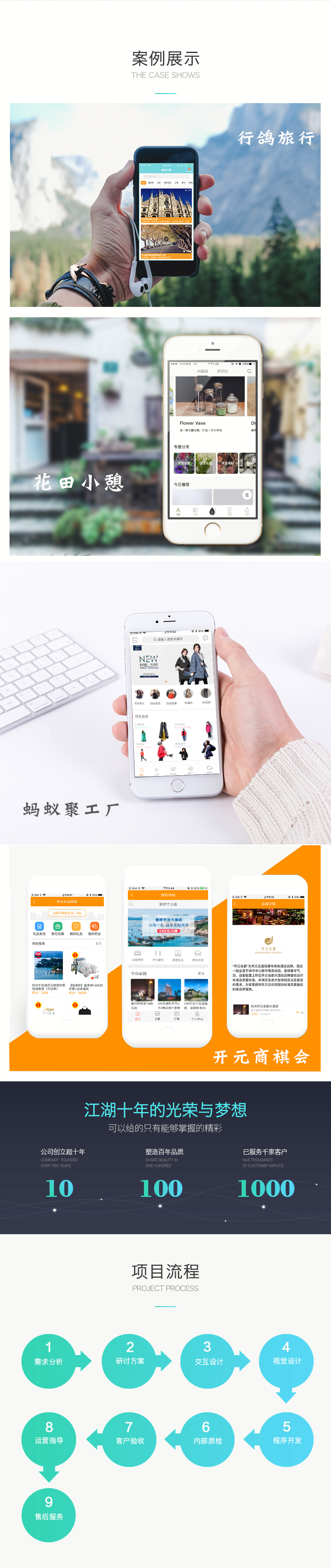 家政服务|社区服务|o2o|上门保洁洗衣|杭州app|app定制开发