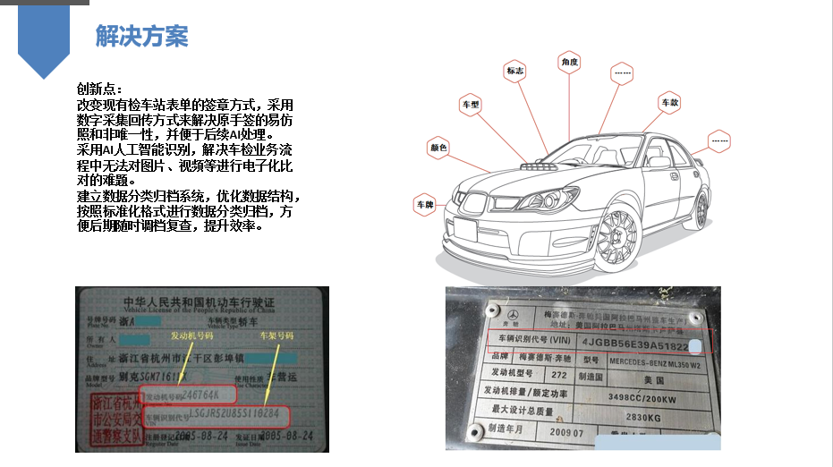 解决方案2.png