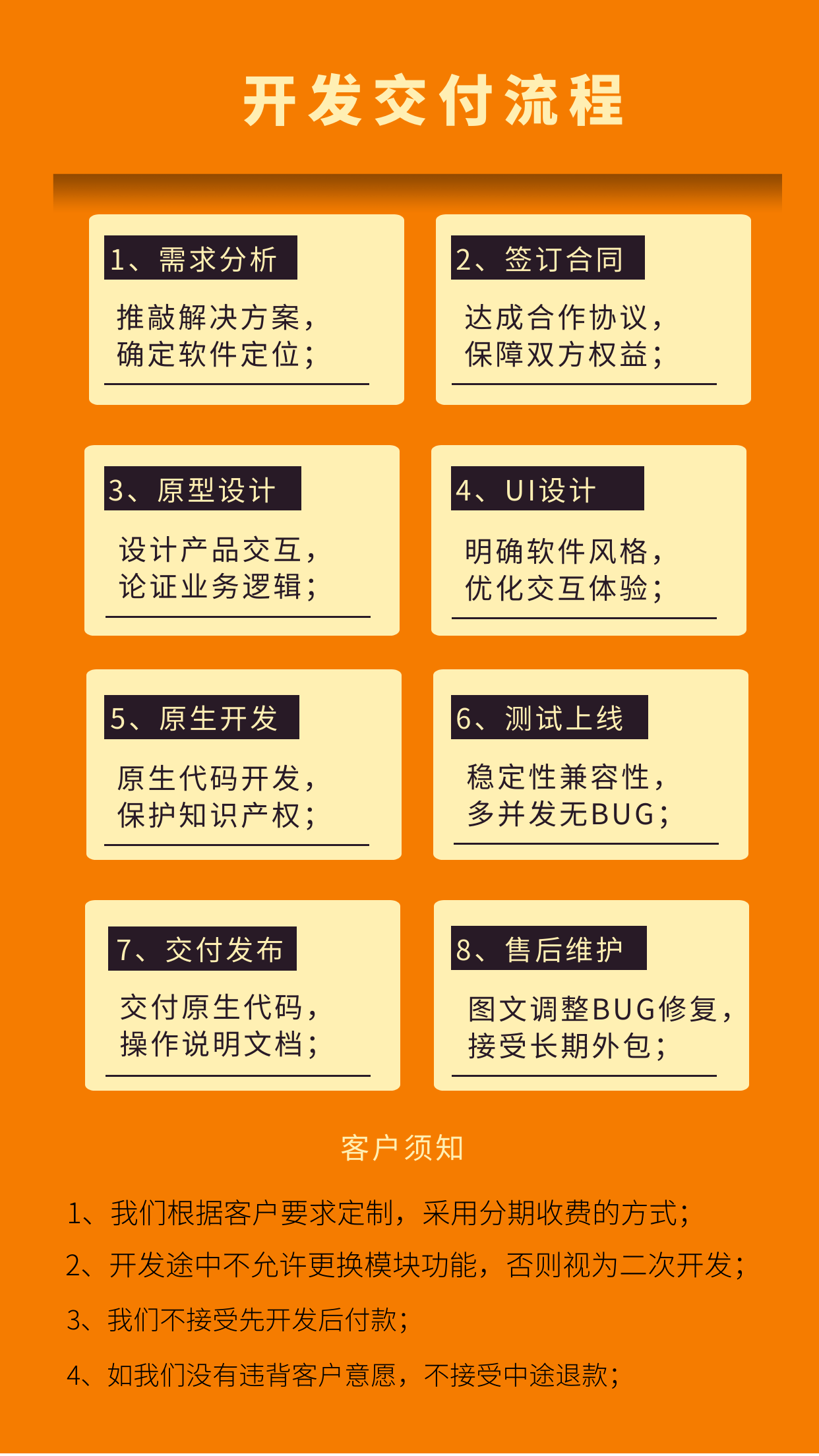 小程序开发与app的关系_开发程序平台_软件小程序开发