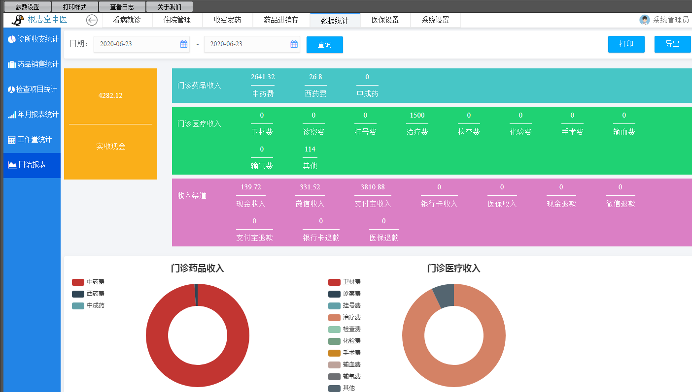 his系统医疗系统开发