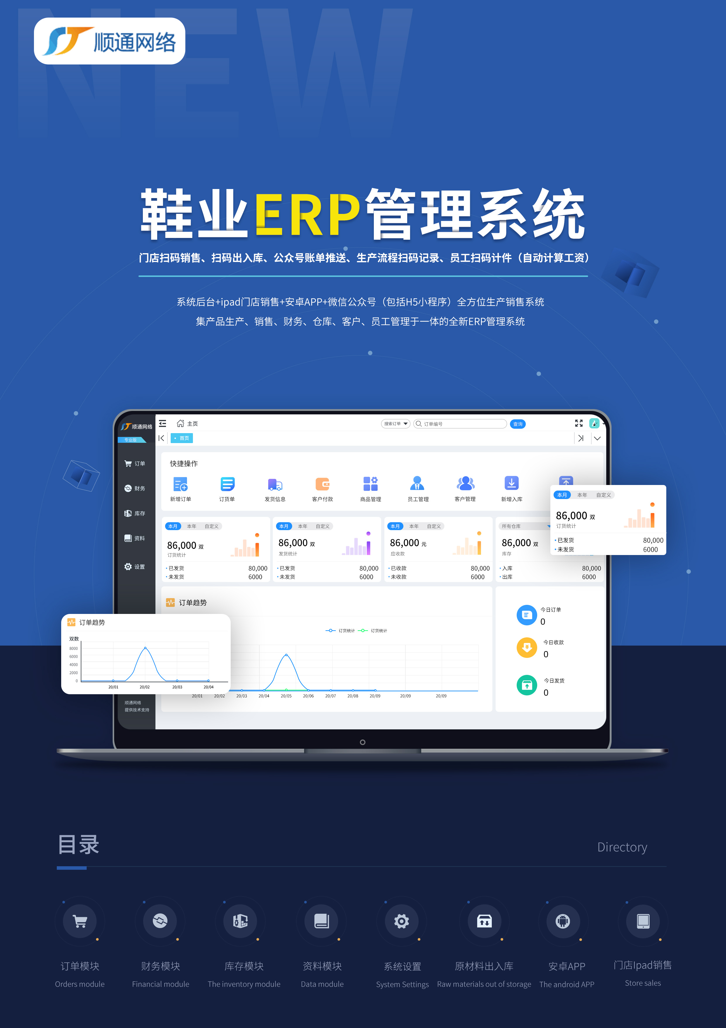 共鞋erp图片