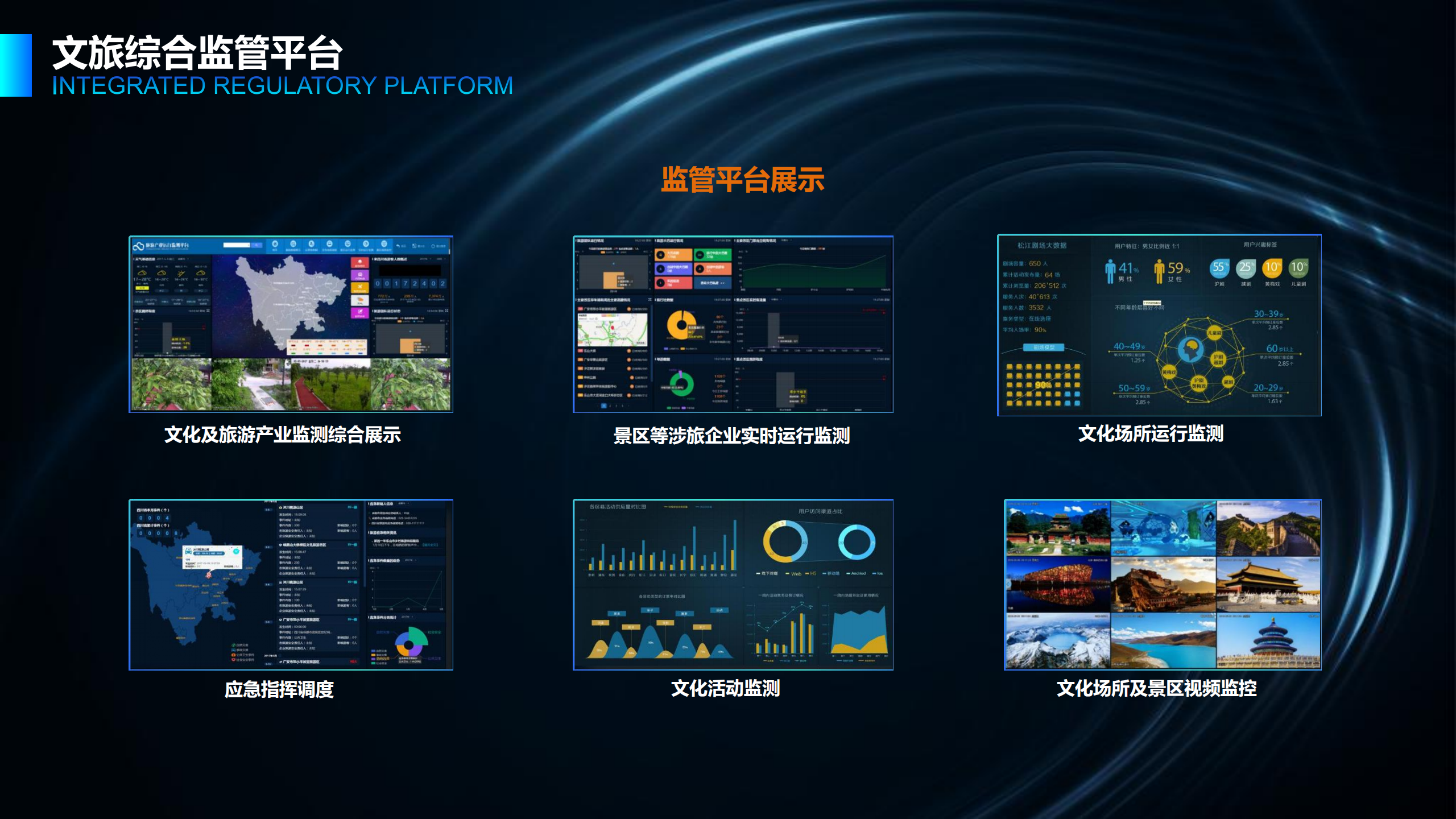 智慧景区综合监管平台解决方案