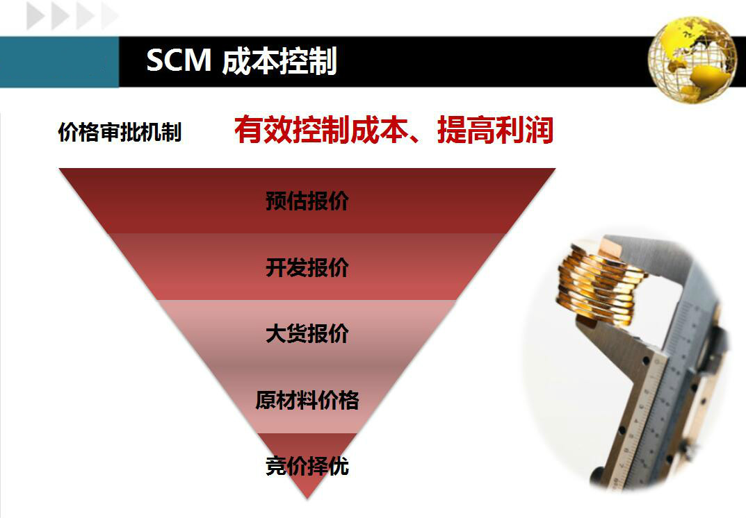 服装scm供应链及运营管理系统