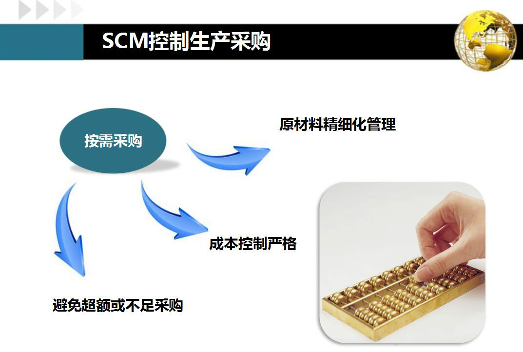 服装scm供应链及运营管理系统-解放号