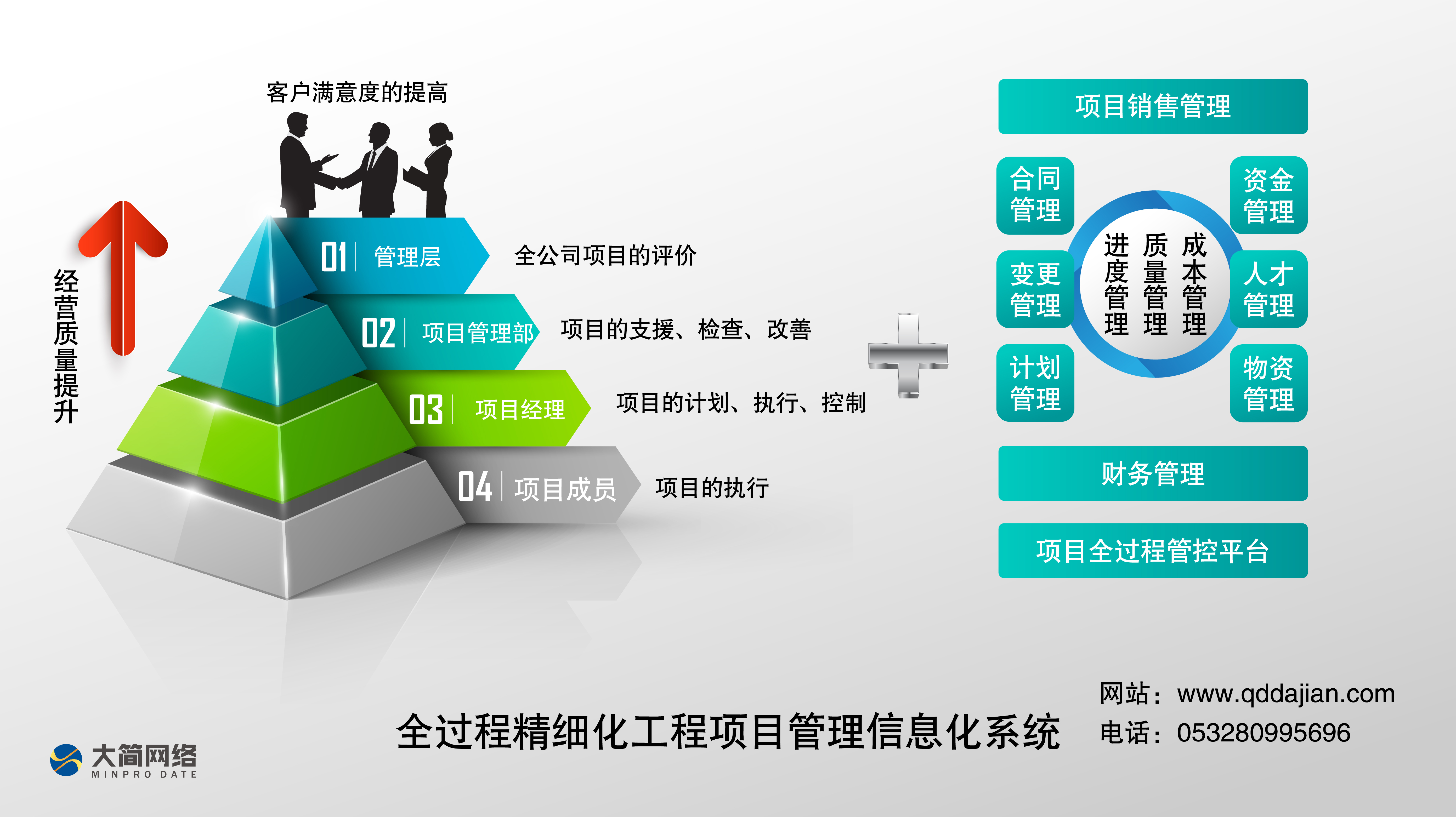 minipro项目管理软件