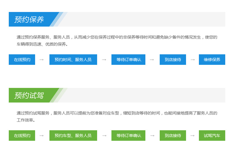 【微汽车】微汽车系统开发,汽车4s店微网站建设,预约保养试驾会员积分