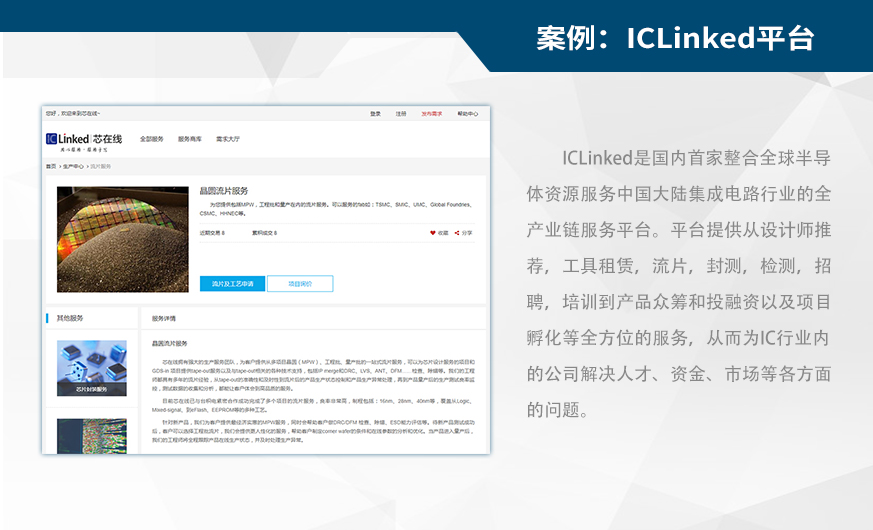 IClinked平台.png