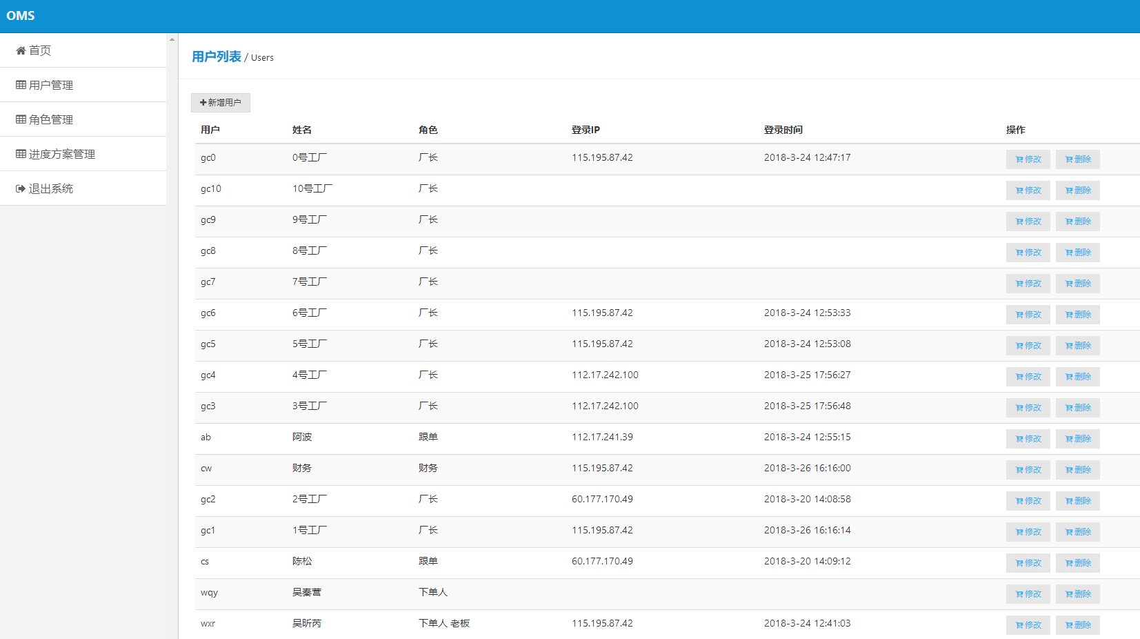 服装批发订单生产流程业务跟踪系统