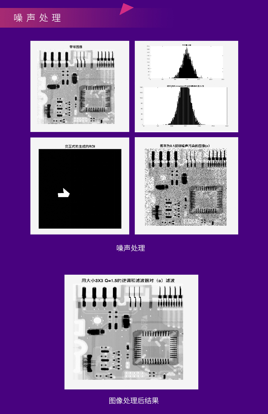 噪声处理.jpg