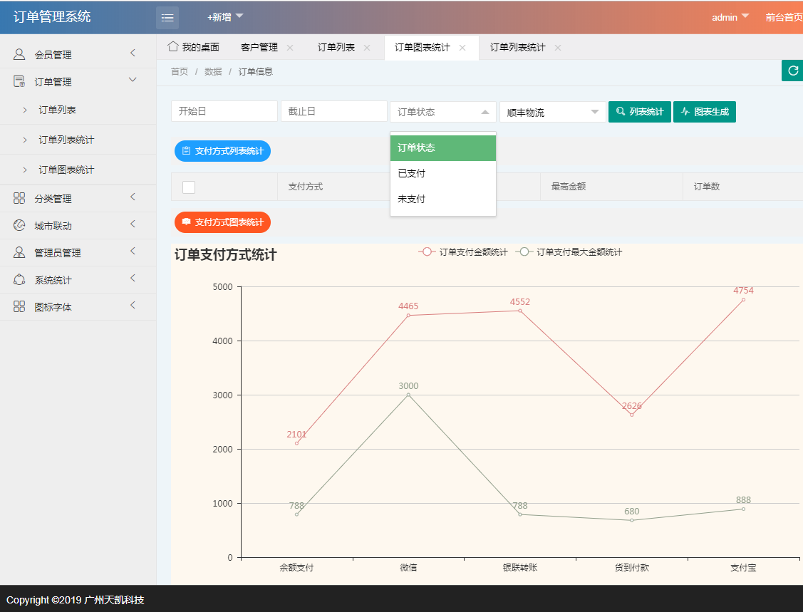 开发一个手机app成本费用_开发app费用_开发app所需的各种费用