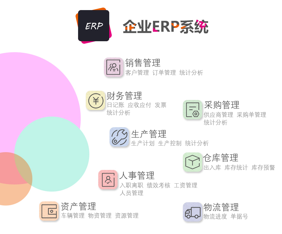 ERP系统详情图.jpg