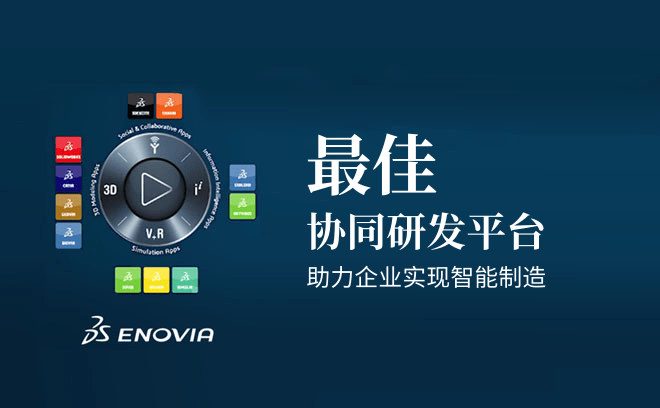 达索系统PLM(ENOVIA)产品生命周期管理系统--解放号